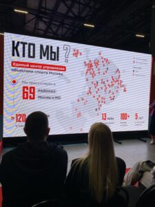 Компания КРЕМЛИНСПОРТ выступила экспертом на форуме SportB2B Expo&Forum 2025